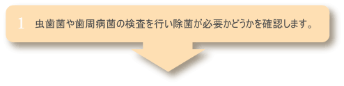 虫歯菌や歯周病菌の検査