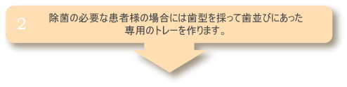 専用トレーの作成