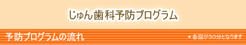 予防プログラムの流れ